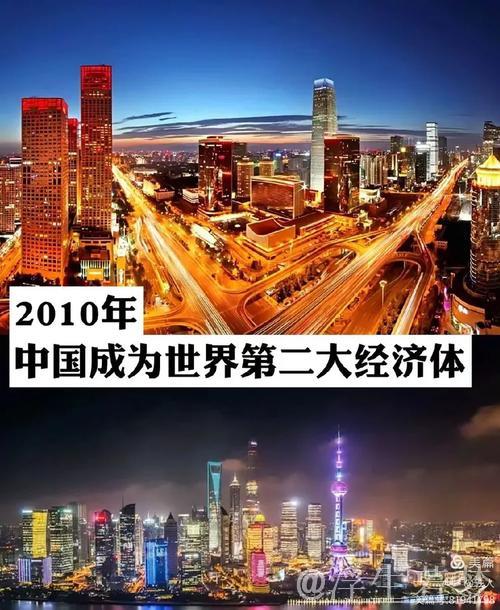 打开中国经济发展新天地 打开中国经济发展新天地