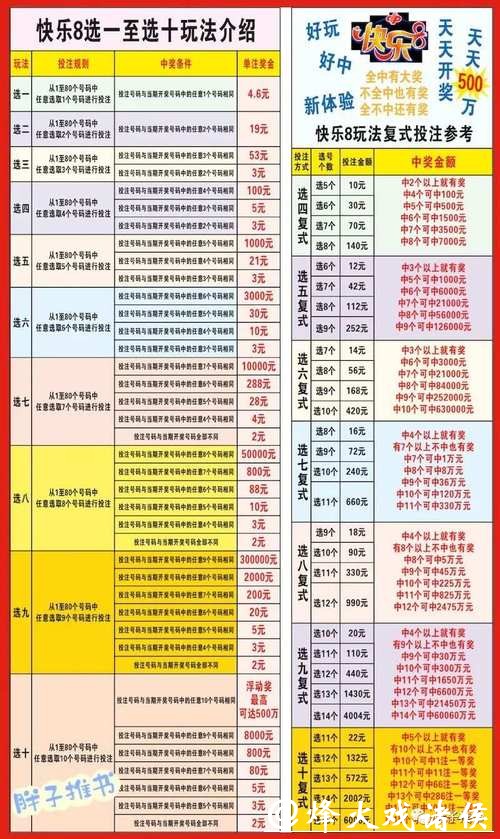 如何分析世界杯投注比例及计算方法 如何分析世界杯投注比例及计算方法