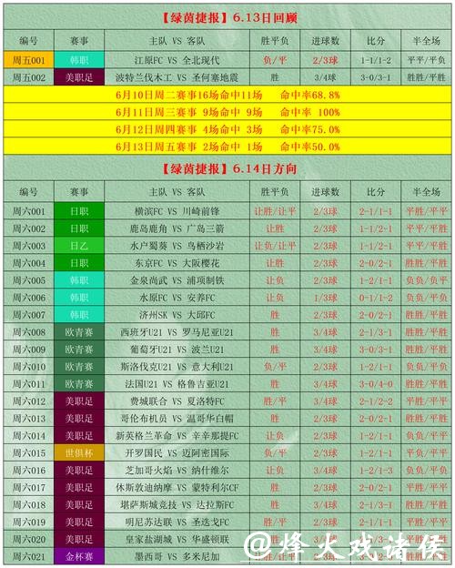 万博世界杯投注盘口分析与技巧指南