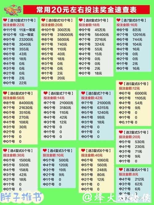 2018世界杯线上投注指南品牌推荐