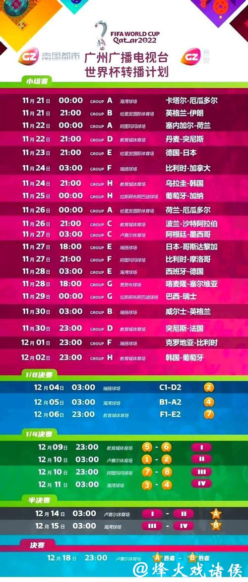 免费观看世界杯赛事直播的网站推荐